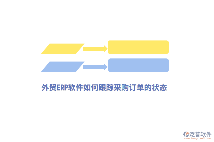 外貿(mào)<a href=http://m.theonlineadagency.com/fanpuerp/ target=_blank class=infotextkey>ERP軟件</a>如何跟蹤采購訂單的狀態(tài)