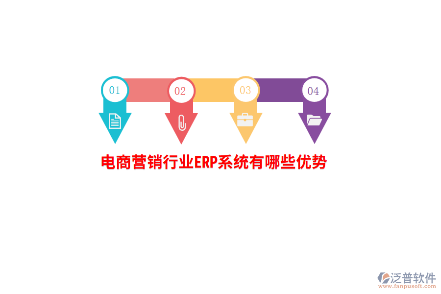 電商營(yíng)銷行業(yè)ERP系統(tǒng)有哪些優(yōu)勢(shì)？