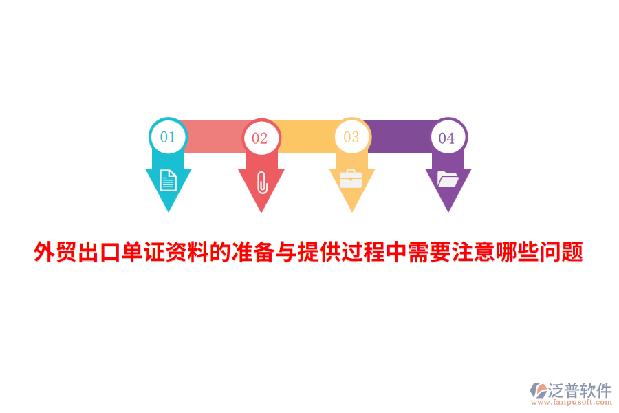 外貿(mào)出口單證資料的準(zhǔn)備與提供過程中需要注意哪些問題？