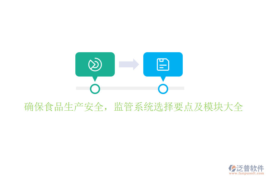 確保食品生產(chǎn)安全，監(jiān)管系統(tǒng)選擇要點及模塊大全