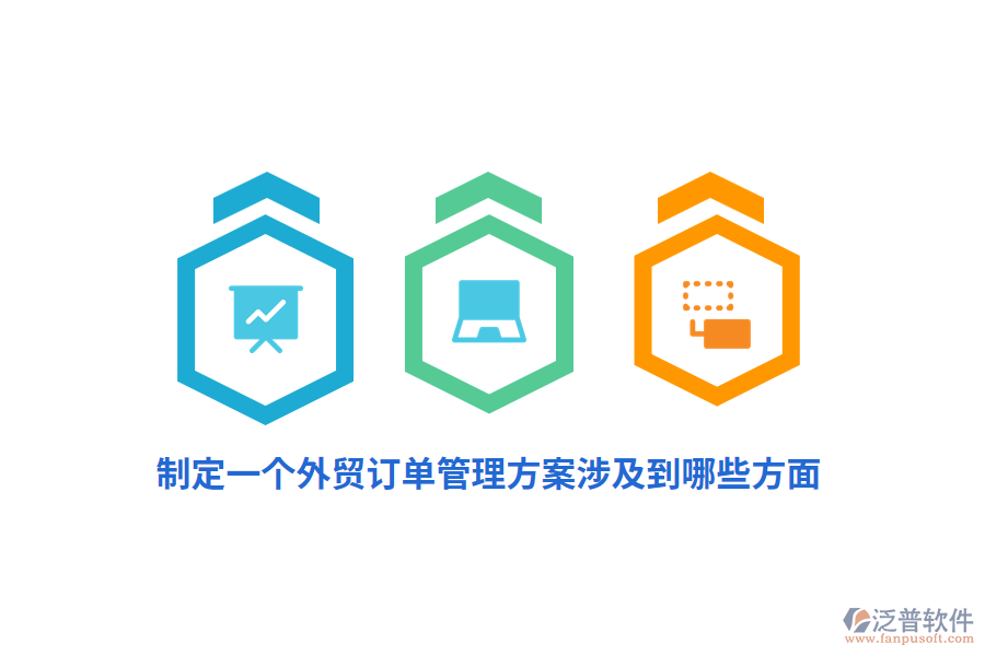 制定一個(gè)外貿(mào)訂單管理方案涉及到哪些方面？