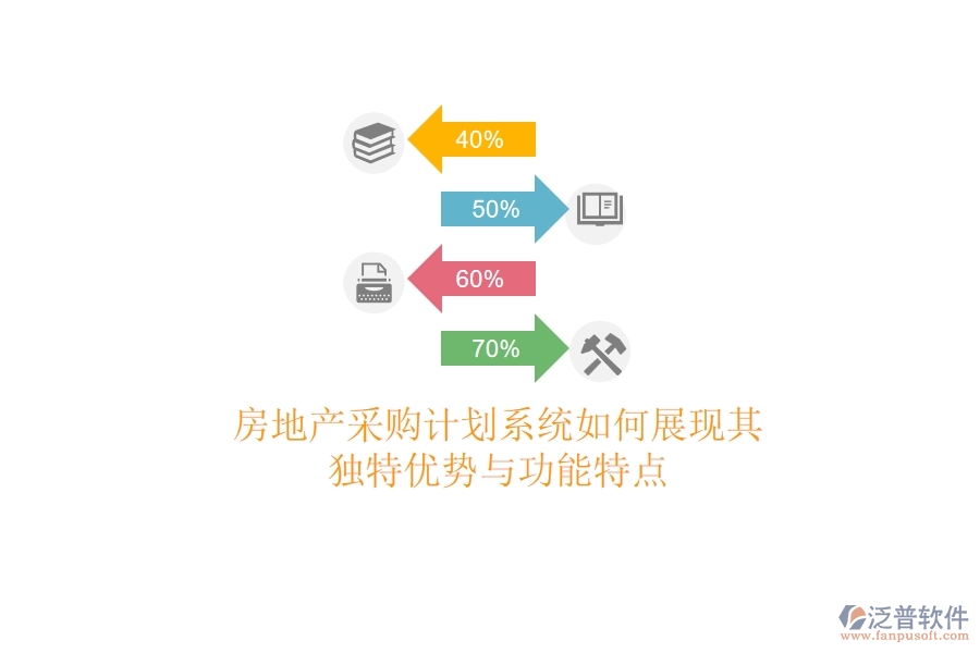 房地產(chǎn)采購(gòu)計(jì)劃系統(tǒng)如何展現(xiàn)其獨(dú)特優(yōu)勢(shì)與功能特點(diǎn)？