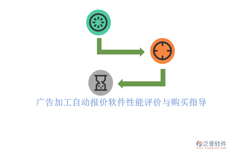 廣告加工自動報價軟件性能評價與購買指導