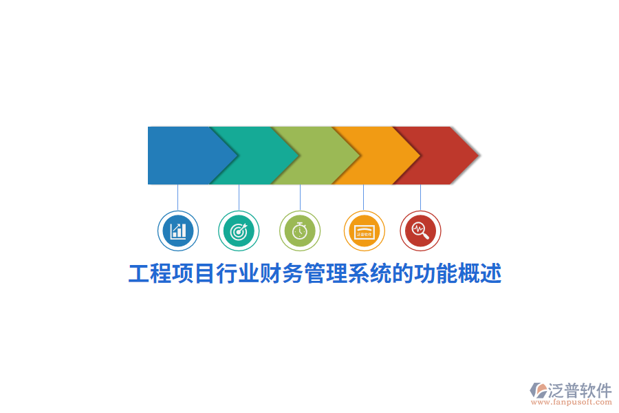 工程項目行業(yè)財務(wù)管理系統(tǒng)的功能概述