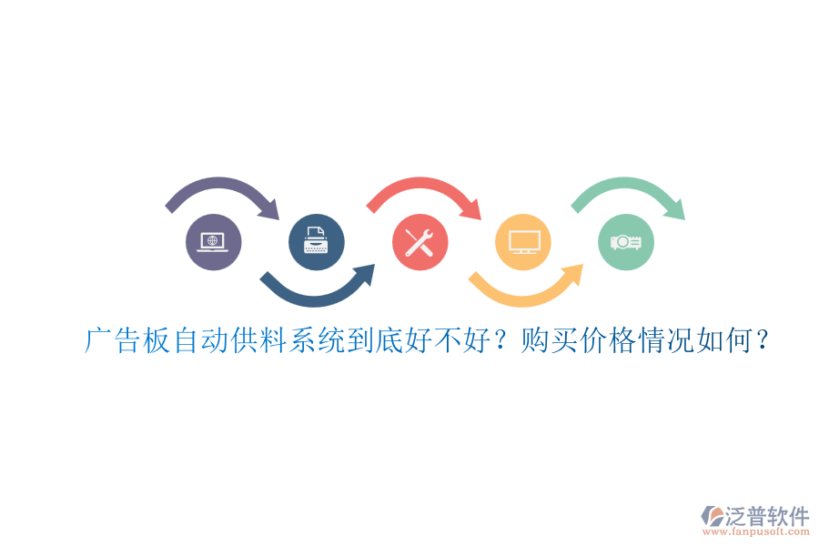 廣告板自動(dòng)供料系統(tǒng)到底好不好？購(gòu)買價(jià)格情況如何？