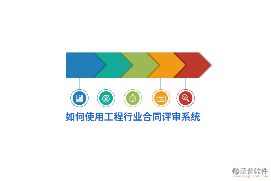 如何使用工程行業(yè)合同評審系統(tǒng)？