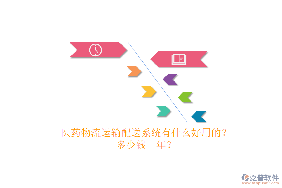 醫(yī)藥物流運輸配送系統(tǒng)有什么好用的？.png