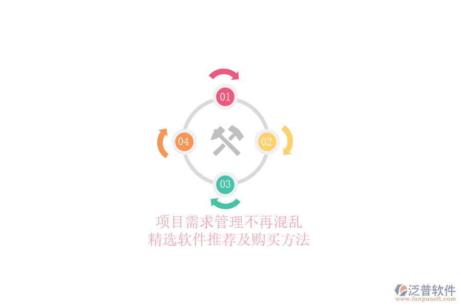 項目需求管理不再混亂，精選軟件推薦及購買方法