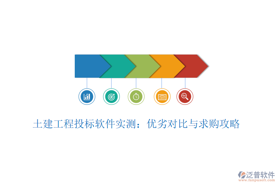 土建工程投標(biāo)軟件實測：優(yōu)劣對比與求購攻略