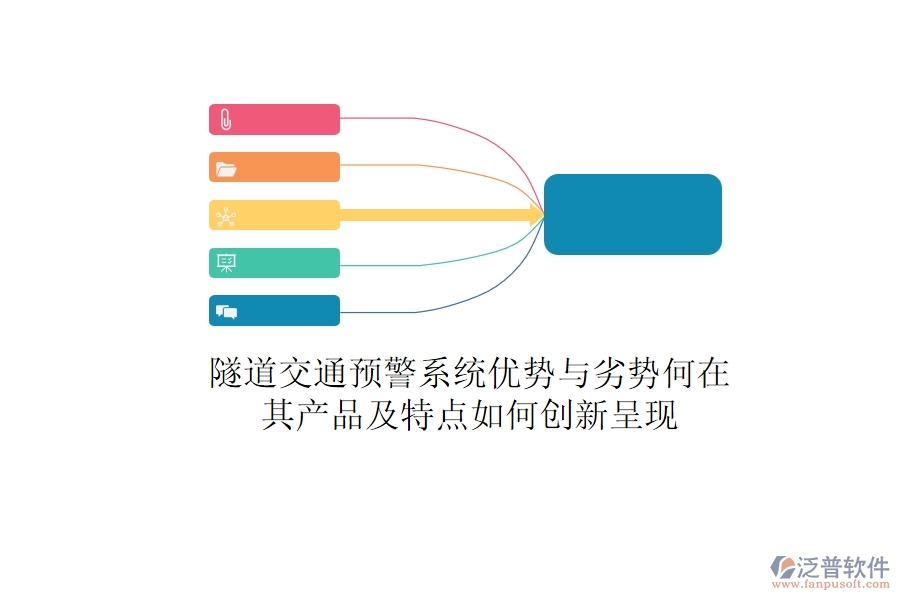 隧道交通預(yù)警系統(tǒng)：優(yōu)勢與劣勢何在？其產(chǎn)品及特點如何創(chuàng)新呈現(xiàn)？
