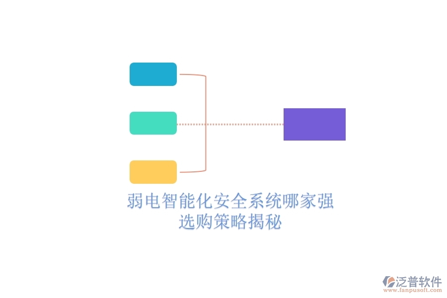 弱電智能化安全系統(tǒng)哪家強？選購策略揭秘
