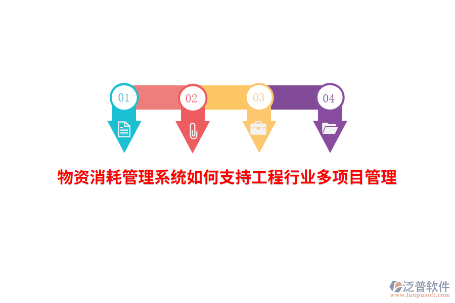 物資消耗管理系統(tǒng)如何支持工程行業(yè)多項(xiàng)目管理？