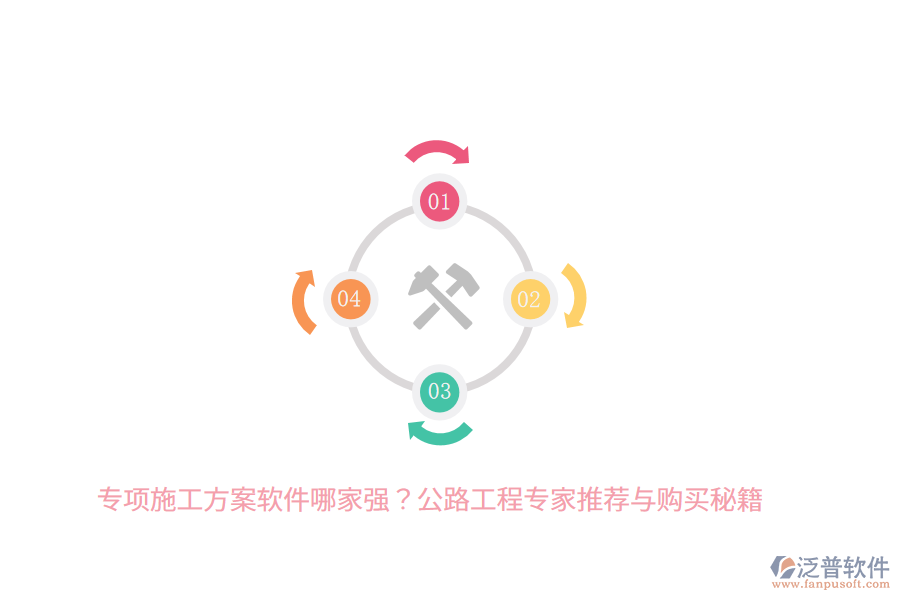 專項施工方案軟件哪家強？公路工程專家推薦與購買秘籍