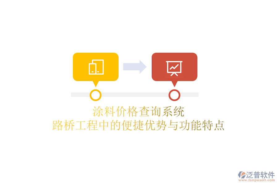 涂料價格查詢系統(tǒng)：路橋工程中的便捷優(yōu)勢與功能特點(diǎn)