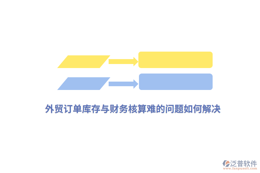 外貿(mào)訂單庫(kù)存與財(cái)務(wù)核算難的問題如何解決？