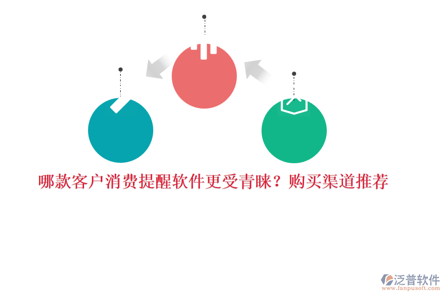 哪款客戶消費(fèi)提醒軟件更受青睞？購買渠道推薦