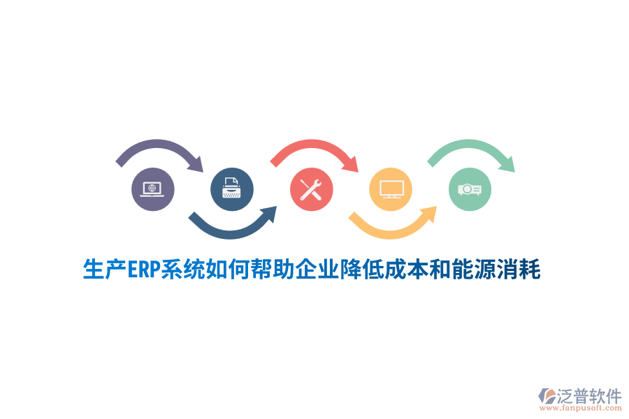 生產(chǎn)ERP系統(tǒng)如何幫助企業(yè)降低成本和能源消耗?