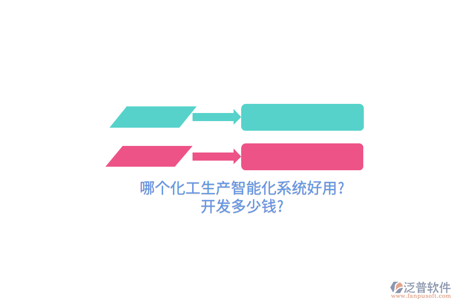 哪個(gè)化工生產(chǎn)智能化系統(tǒng)好用?開(kāi)發(fā)多少錢?