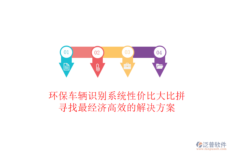 環(huán)保車輛識別系統(tǒng)性價比大比拼，尋找最經(jīng)濟高效的解決方案