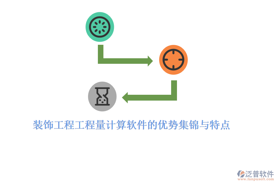 裝飾工程工程量計算軟件的優(yōu)勢集錦與特點(diǎn)