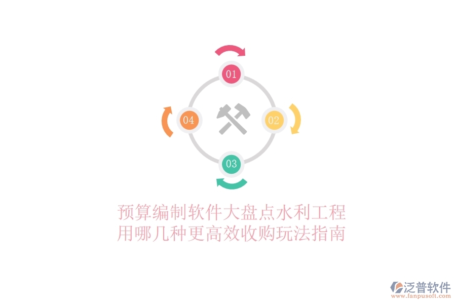 預(yù)算編制軟件大盤點(diǎn)，水利工程用哪幾種更高效？收購(gòu)?fù)娣ㄖ改? width=