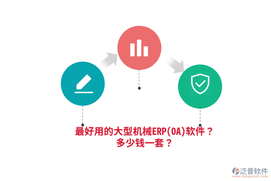 最好用的大型機(jī)械ERP(OA)軟件？多少錢一套？