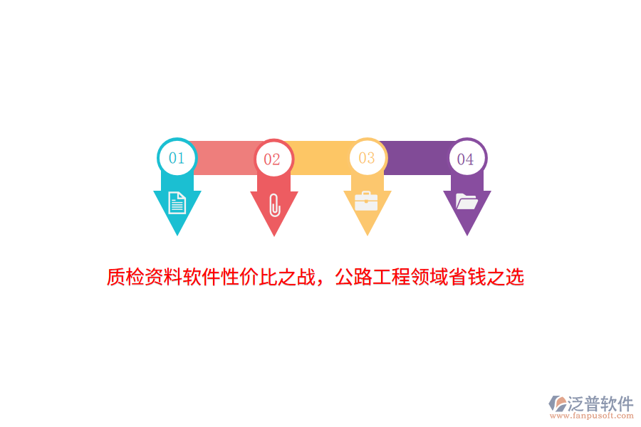 質檢資料軟件性價比之戰(zhàn),公路工程領域省錢之選