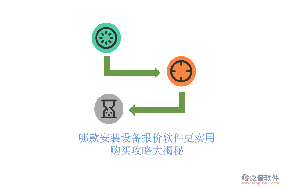 哪款安裝設備報價軟件更實用？購買攻略大揭秘