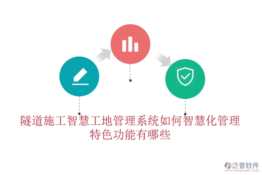 隧道施工智慧工地管理系統(tǒng)如何智慧化管理？特色功能有哪些？