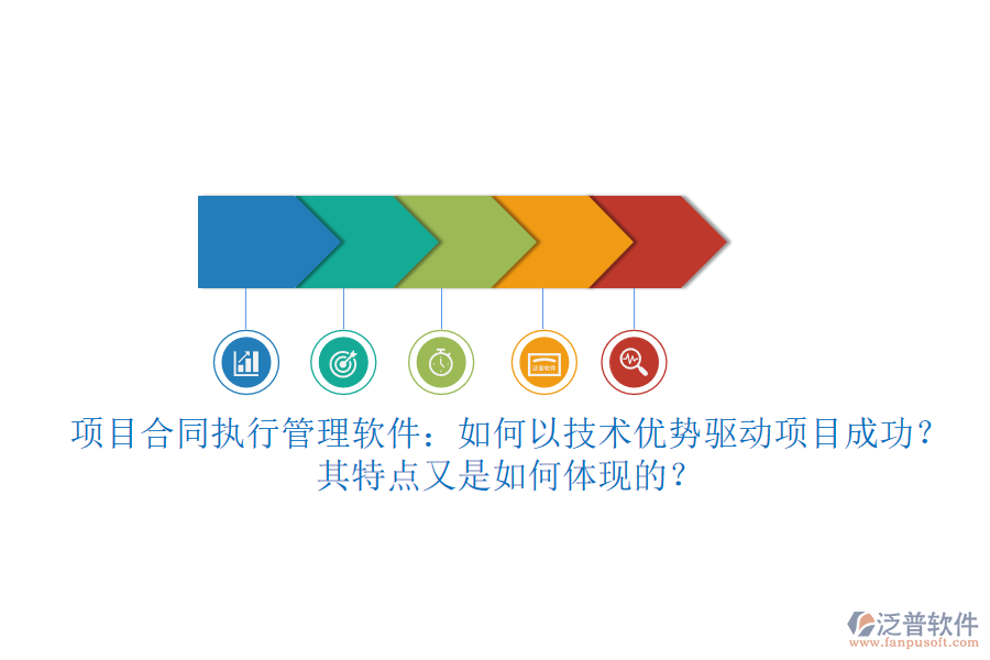 項(xiàng)目合同執(zhí)行管理軟件：如何以技術(shù)優(yōu)勢驅(qū)動項(xiàng)目成功？其特點(diǎn)又是如何體現(xiàn)的？