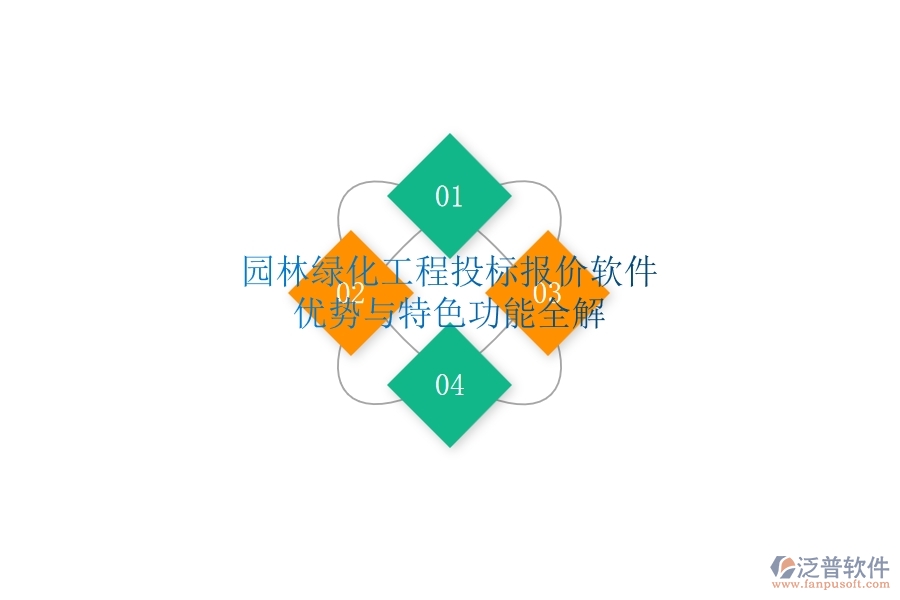 園林綠化工程投標(biāo)報(bào)價(jià)軟件:優(yōu)勢(shì)與特色功能全解