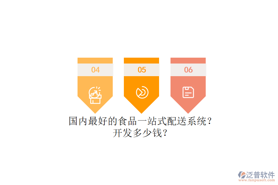 國(guó)內(nèi)最好的食品一站式配送系統(tǒng)？.png