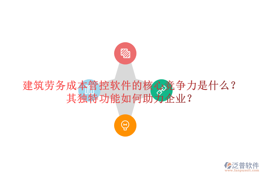 建筑勞務(wù)成本管控軟件的核心競(jìng)爭(zhēng)力是什么？其獨(dú)特功能如何助力企業(yè)？