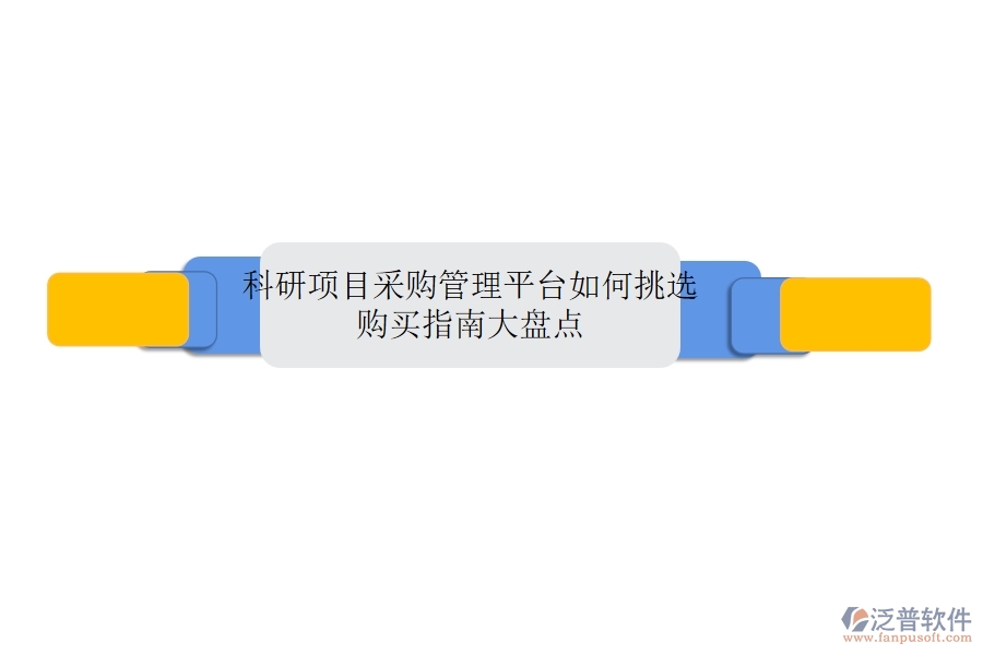 科研項(xiàng)目采購(gòu)管理平臺(tái)如何挑選？購(gòu)買指南大盤點(diǎn)