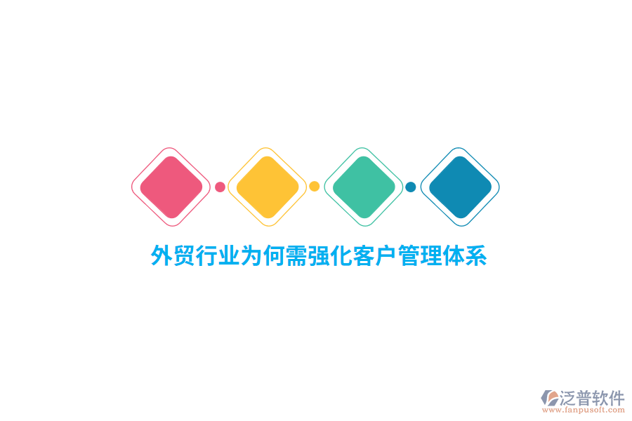 外貿(mào)行業(yè)為何需強(qiáng)化客戶(hù)管理體系?