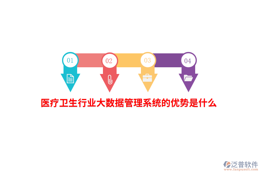 醫(yī)療衛(wèi)生行業(yè)大數(shù)據(jù)管理系統(tǒng)的優(yōu)勢是什么？