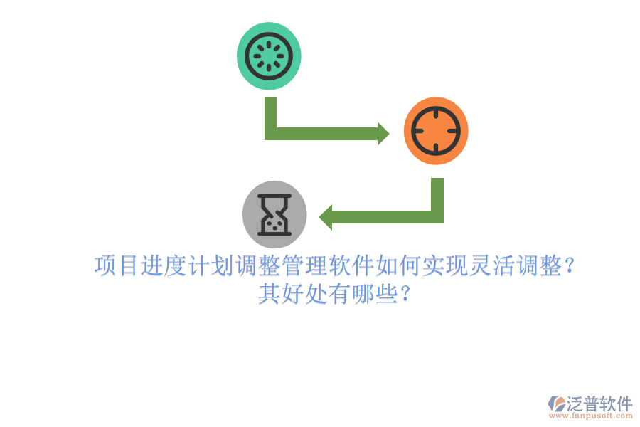項目進度計劃調整管理軟件如何實現(xiàn)靈活調整？其好處有哪些？