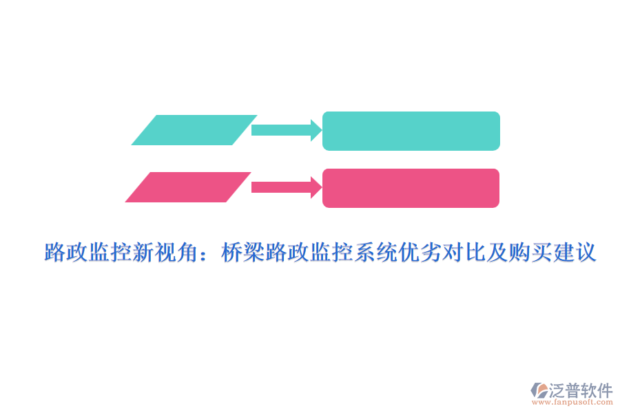 路政監(jiān)控新視角：橋梁路政監(jiān)控系統(tǒng)優(yōu)劣對比及購買建議