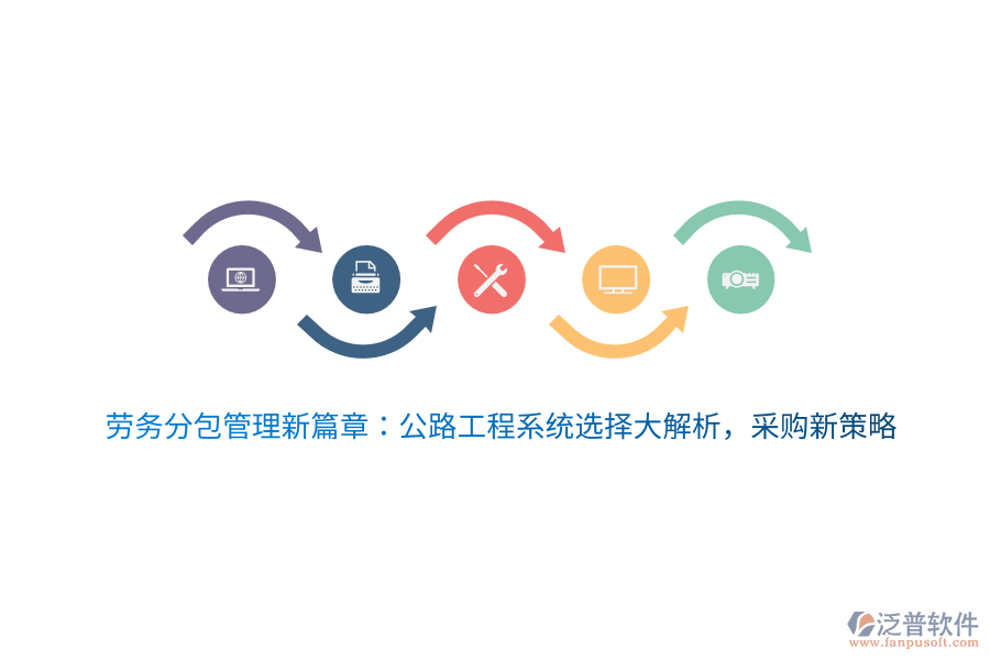 勞務分包管理新篇章：公路工程系統(tǒng)選擇大解析，采購新策略