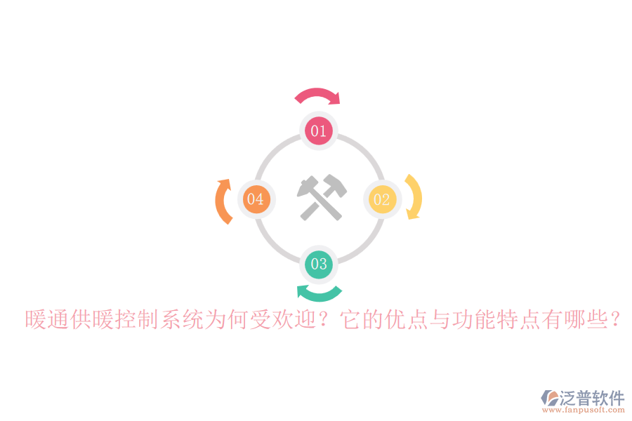 暖通供暖控制系統(tǒng)為何受歡迎？它的優(yōu)點(diǎn)與功能特點(diǎn)有哪些？