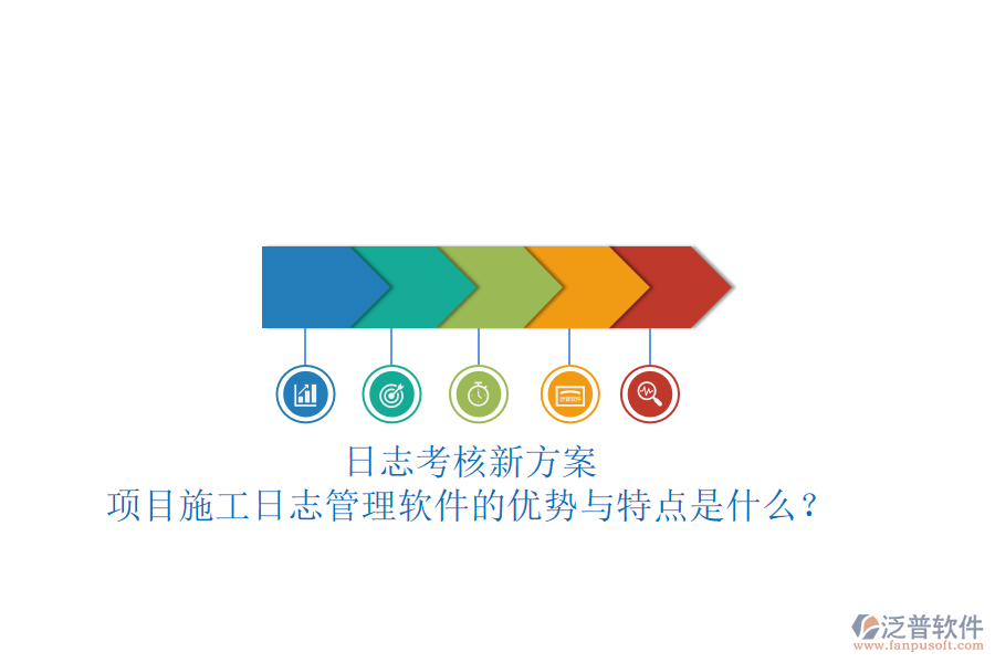 日志考核新方案，項(xiàng)目施工日志管理軟件的優(yōu)勢與特點(diǎn)是什么？