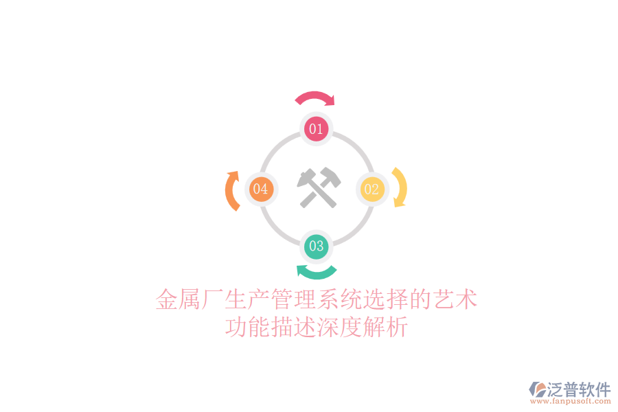 金屬?gòu)S生產(chǎn)管理系統(tǒng)選擇的藝術(shù)，功能描述深度解析