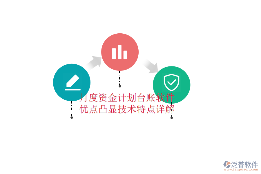 月度資金計(jì)劃臺(tái)賬軟件：優(yōu)點(diǎn)凸顯，技術(shù)特點(diǎn)詳解