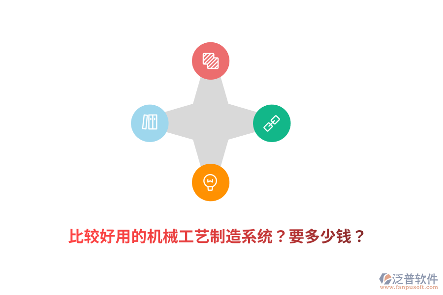 比較好用的機械工藝制造系統(tǒng)？要多少錢？