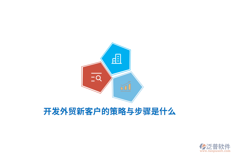 開發(fā)外貿(mào)新客戶的策略與步驟是什么？