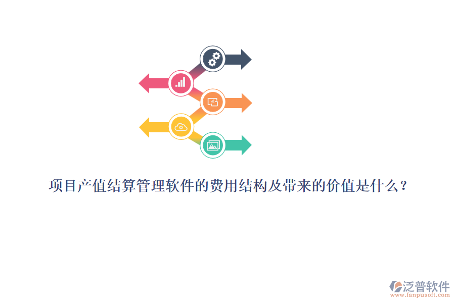 項(xiàng)目產(chǎn)值結(jié)算管理軟件的費(fèi)用結(jié)構(gòu)及帶來的價(jià)值是什么？