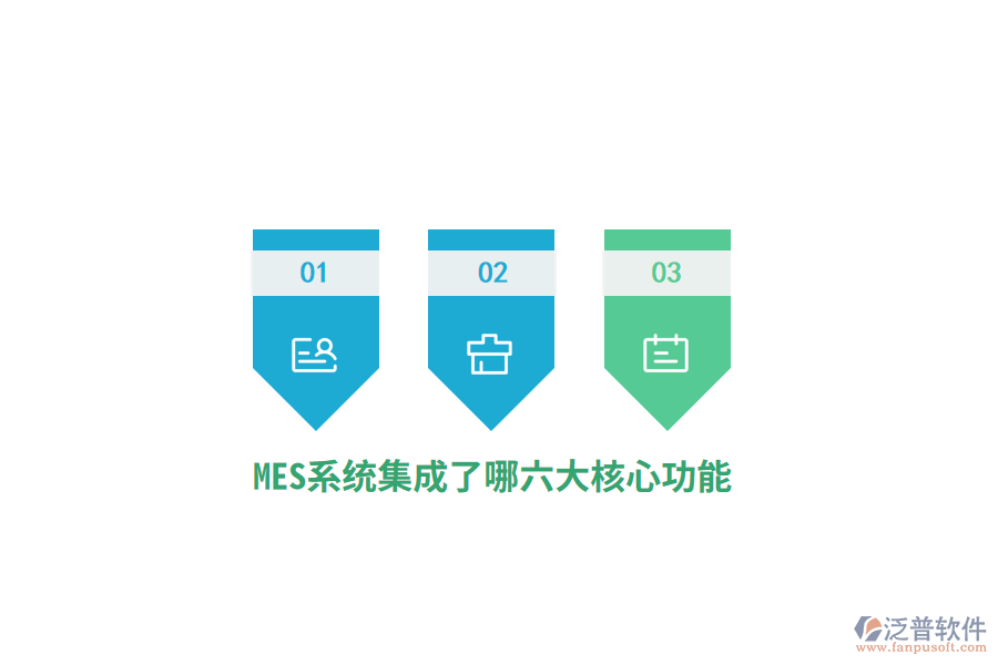 MES系統(tǒng)集成了哪六大核心功能?