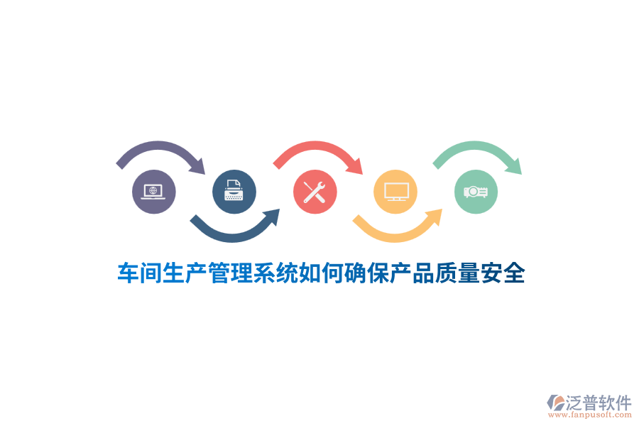車間生產(chǎn)管理系統(tǒng)如何確保產(chǎn)品質(zhì)量安全？
