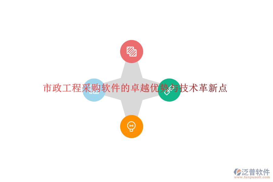 市政工程采購軟件的卓越優(yōu)勢(shì)與技術(shù)革新點(diǎn)