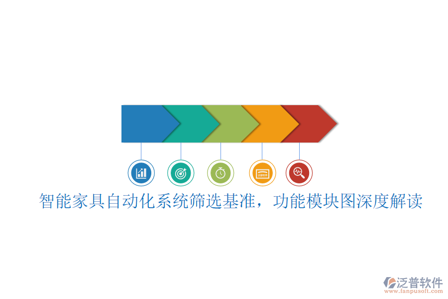 智能家具自動(dòng)化系統(tǒng)篩選基準(zhǔn)，功能模塊圖深度解讀